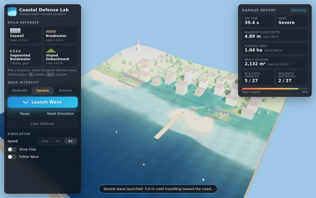Coastal Defense Lab by Claude Fable 5.1: the coastal town before the wave